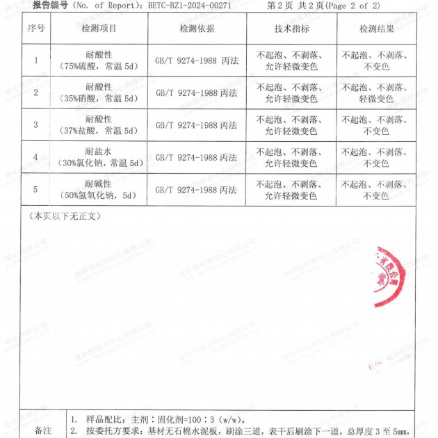 渑池重防腐地坪,渑池超强耐腐蚀涂料产品图4